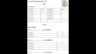 pairing scheme 11th class 2023 all subjects | 11th class 2023 all subjects pairing scheme