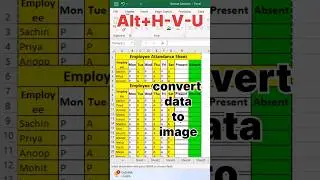 shortcutkeys Text to Image in #excel #exceltips #exceltricks #shorts #ytshorts
