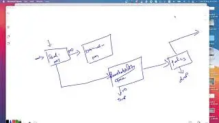 Juniper SRX - Network Address Translation