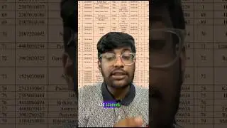 5 Proofs of Scam🔥| #neetscam #neet2024