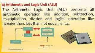 Computer hardware Presentation slide