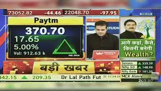 Paytm Share Latest News Today : Paytm Share News | Paytm Share News Today | 15th March 2024