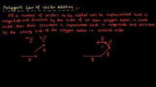 L-6|| Vectors|| Polygon's Law of vector Addition||