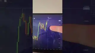 Трейдинг Стратегия! Бинарные Опционы Pocket Option