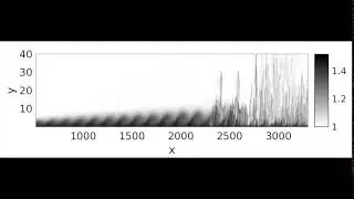 Supersonic transition to turbulence at M1.6 boundary layer (temperature)