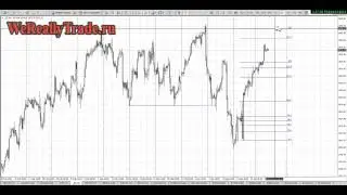 Супер Форекс Прогноз! ► Полезные Рекомендации По Торгам На 13.10.2014.Евро, Фунт И Доллар