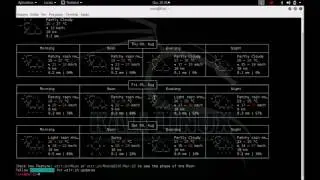 Previsão do tempo utilizando Curl kali linux