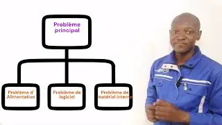 La Solution Ultime pour Résoudre les Pannes