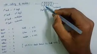 Colour coding of resistor explanation and sums in Telugu