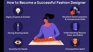 BASIC REQUIREMENT TO BE A FASHION DESIGNER
