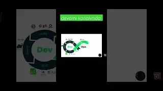 DevOps
