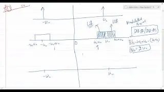 Data communication | DSB-SC contd... | Introduction to SSB-SC | 19  July 2021
