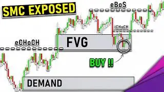 The Only Smart Money Concepts (SMC) Trading Video You'll Ever Need...