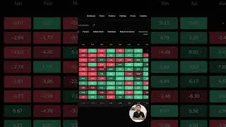 How to Buy and Sell Options? (Part 1) | Tradejini Cubeplus Demo | Options Trading for Beginners