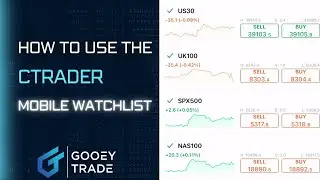 How to use the cTrader Mobile Watchlist - cTrader Tutorial