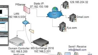 Send Connector in Urdu Hindi Lecture 24 Exchange 2016