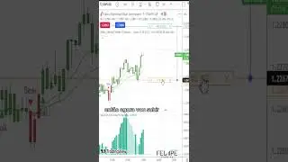 OPERANDO AO VIVO DIA 08/11 COM A ESTRATÉGIA MATADORA!  #forex #tradingview #eightcap #estrategia