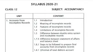 12th Std  Accountancy Reduced| New Syllabus 2020-2021 | Download Pdf |