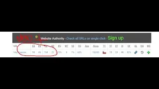D 90 + how to do blog commenting in seo what is blog comments for backlinks High sites list tutorial