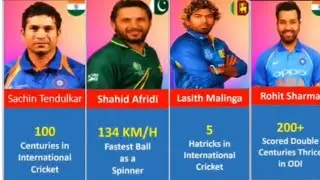 Top 30 Rocords In Cricket History That Will Never Be Broken