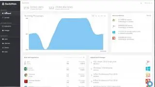 StacksWare - Product Demo