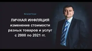 Личная инфляция. Изменение стоимости разных товаров и услуг с 2000 по 2021 гг. Виталий Рунцо