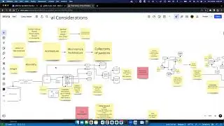 DevOps-AWS-Session7:Basics of Microservice, API,  deploy the API in nee EC2 instance, Docker Compose