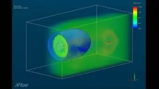 CFD Analysis of a Electric Powered Ducted Fan