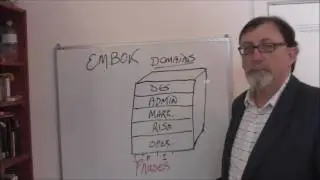 Event Managment Body of Knowledge EMBOK origin