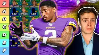 Top 30 Dynasty Wide Receiver Rankings & Tiers