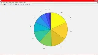 12  4 How To Plot Using Different Function Apart From plot Function