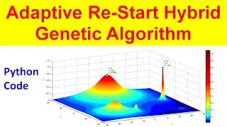 Adaptive Re-Start Hybrid Genetic Algorithm for Global Optimization (Python Code)