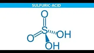 How to prepare 1N H2SO4 solution ?
