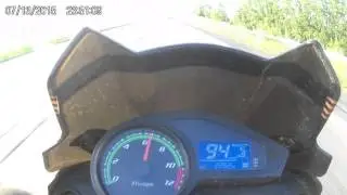 irbis xr250r разгон до максималки 13Т/42Т