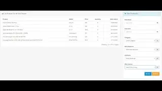 Report Product Out Of Stock For Opencart