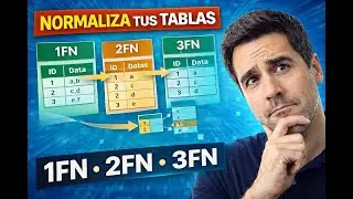 💥Bases de Datos desde Cero. Formas Normales (1FN, 2FN y 3FN)