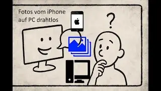 Fotos vom iPhone auf PC drahtlos übertragen