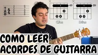 How to Read Guitar Chords - Chord Diagrams