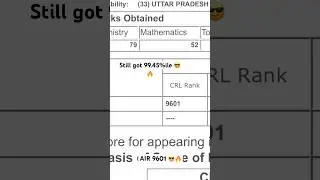 My Honest JEE Mains Story 😭🥺 From 95%ile To 99.45%ile in 2nd Attempt | IIT JEE Motivation 
