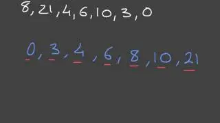 Finding the Median Value of a List of Numbers