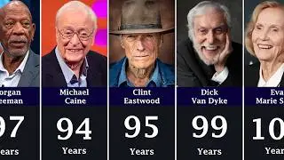 Oldest Hollywood Actors Who Are Still Alive in 2025