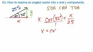 How to Resolve an Angled Vector