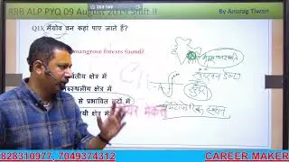 RRB ALP GS Previous Year Paper | GS Important Questions | Railway ALP 2024