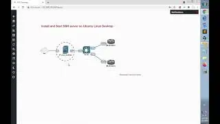 Install and Start SSH Server on Ubuntu Linux