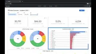 Look & Learn - Viewing dashboards