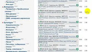 TEXTSALE Урок 4: как выставить цену статей на TEXTSALE
