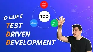 Para que serve TDD? - Vamos Codar!