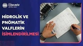Hidrolik ve Pnömatik Valflerin İsimlendirilmesi ve Tanımlandırılması