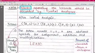2. Phases of Compiler with examples | COMPILER DESIGN