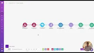How I Automated Calendar Availability Checking using Cal.com & Make